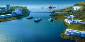 BOS Power-energiløsninger illustreret i et kystnært knudepunkt med marinefartøjer, energilagring, nødstrøm og vedvarende systemer.